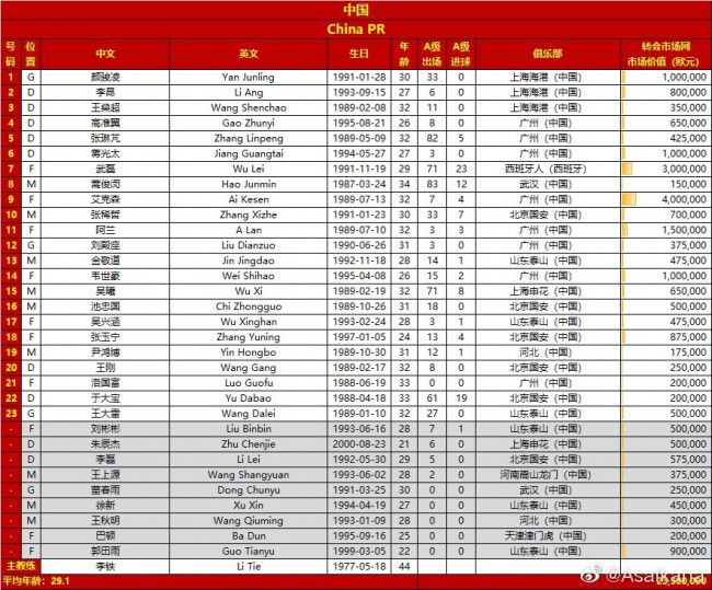 小图拉姆代表国米首发，第65分钟被换下，球迷们担心他可能受伤。